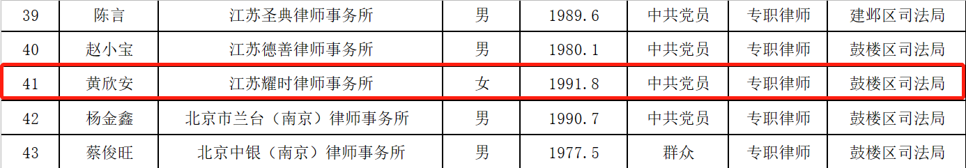 耀时律师荣获南京市“2019-2022年度优秀律师”丨耀时新闻(图3)