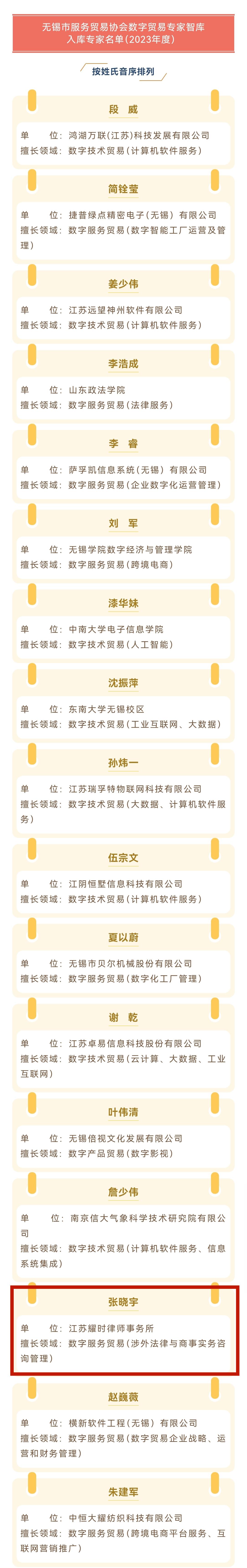 耀时律师获聘数字贸易智库专家 | 耀时新闻(图2)