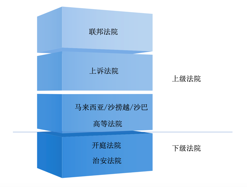 2-191205152JU26.png