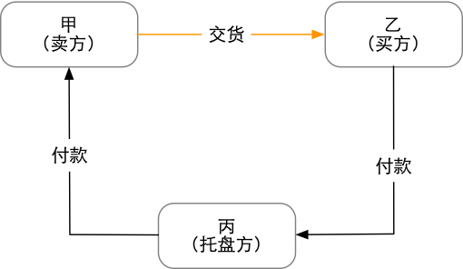 2-20052G6253ML.png