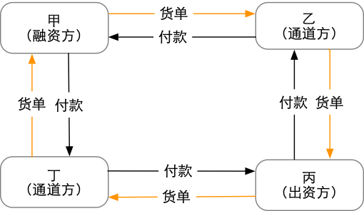 2-20052G6254XP.png