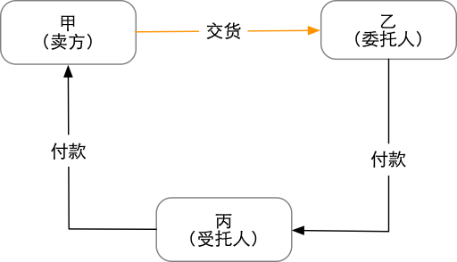2-20052G62553V5.png