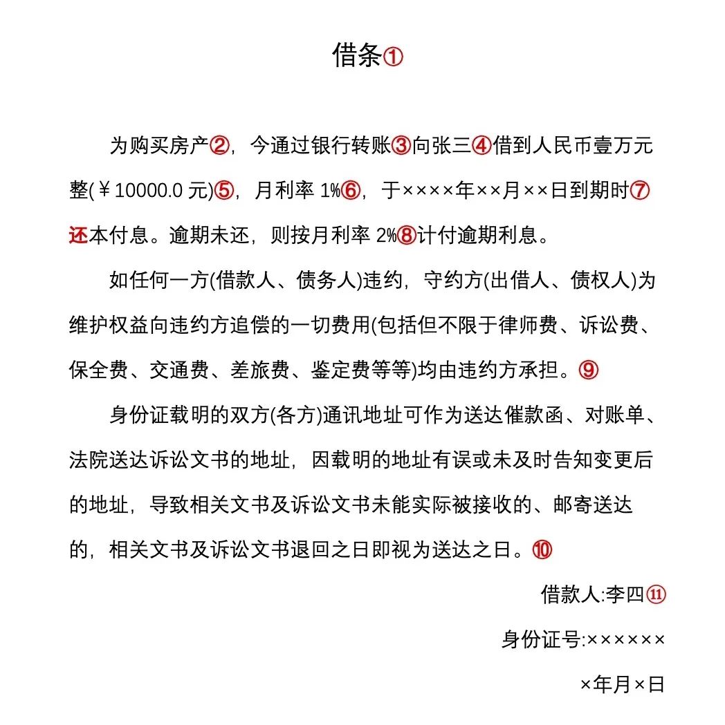 耀时资讯丨2020年版:借条的那些事儿(图1) 2-201104164149513.jpg