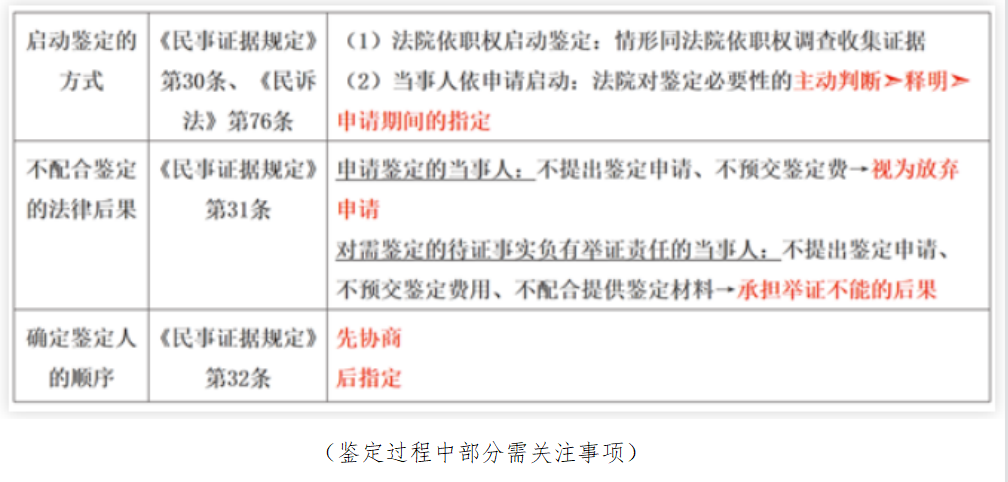 2-220Q50UF2531.png