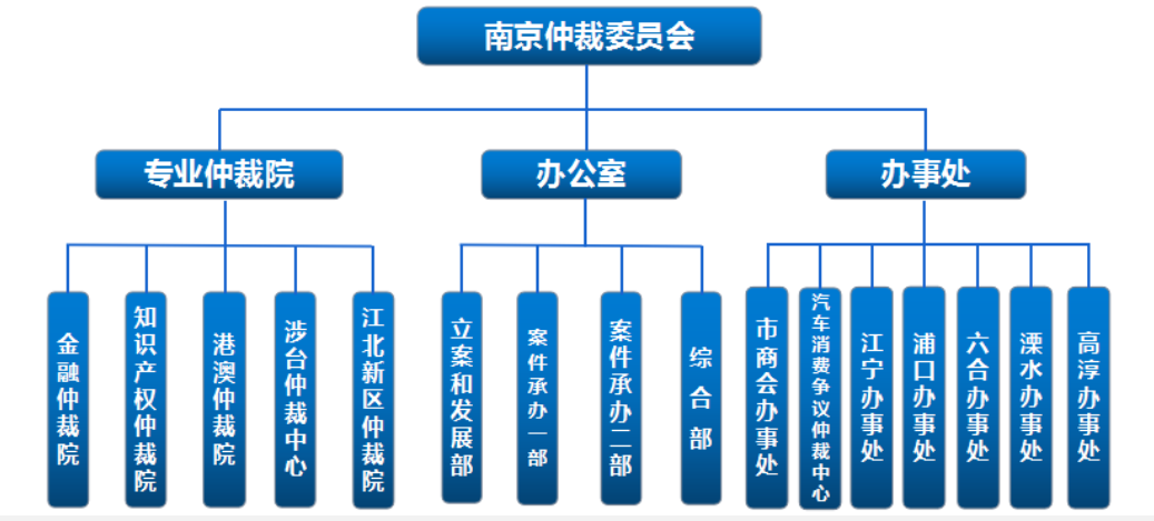 2-2305160T003340.png