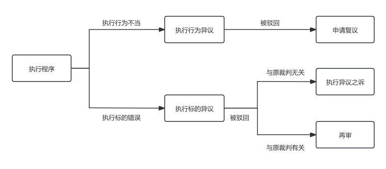 2-240Q514292Xb.png