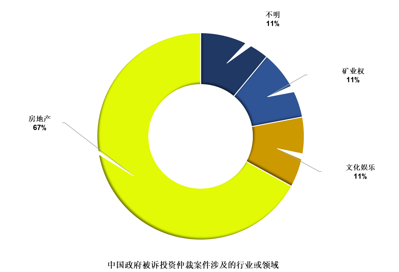 2-24111PTRU92.png
