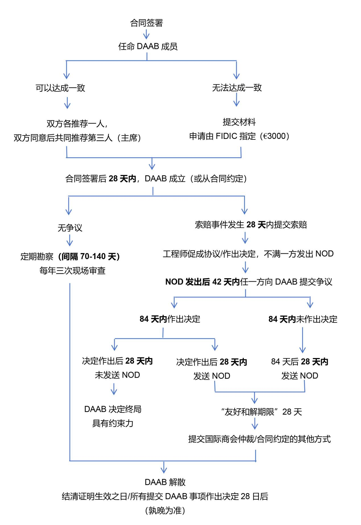 2-2501130TI01Q.png
