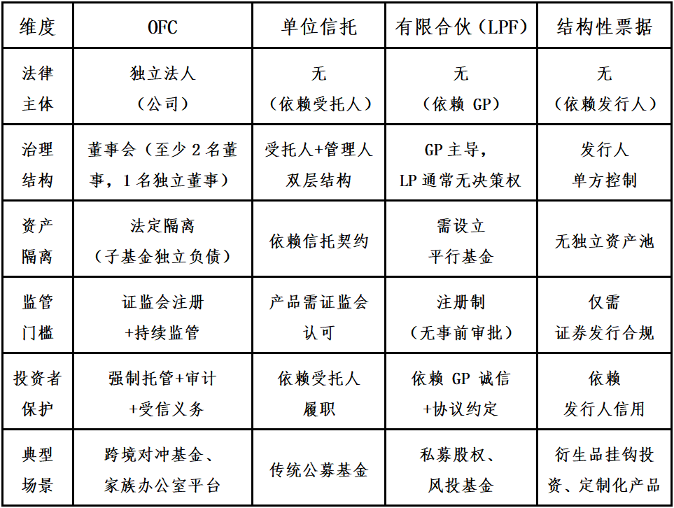 2-25052609212Q54.png