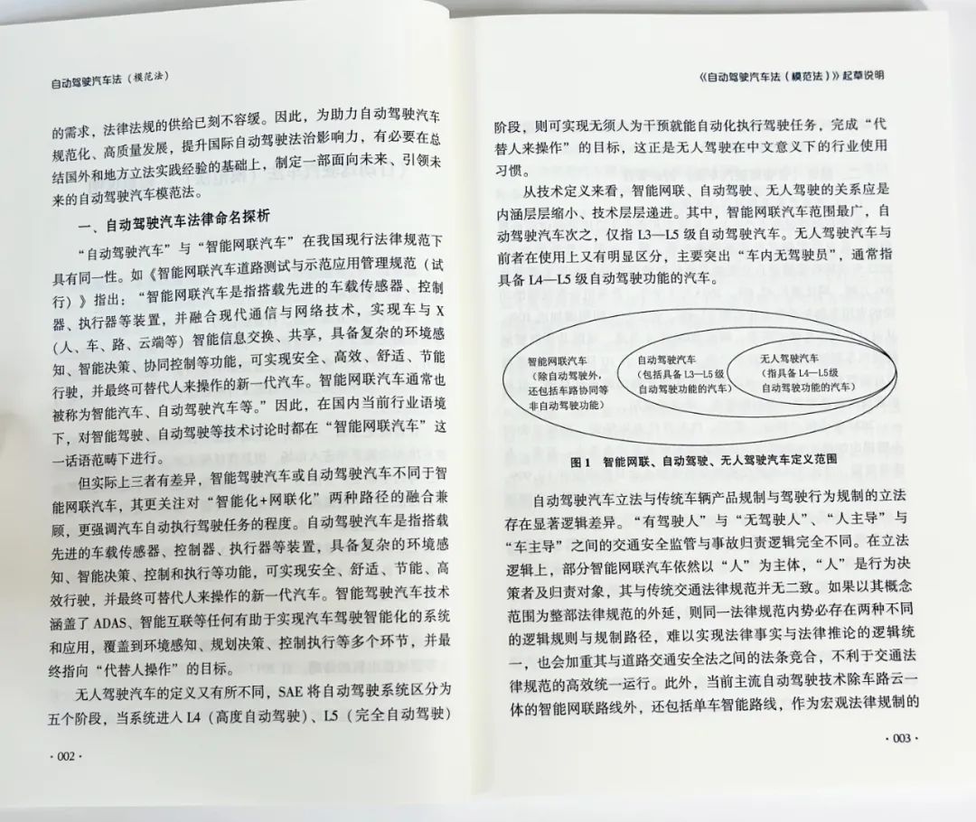 【欢迎订购】耀时研究院夏晨斌博士主编《自动驾驶汽车法（模范法）》正式出版｜耀时新闻(图6)